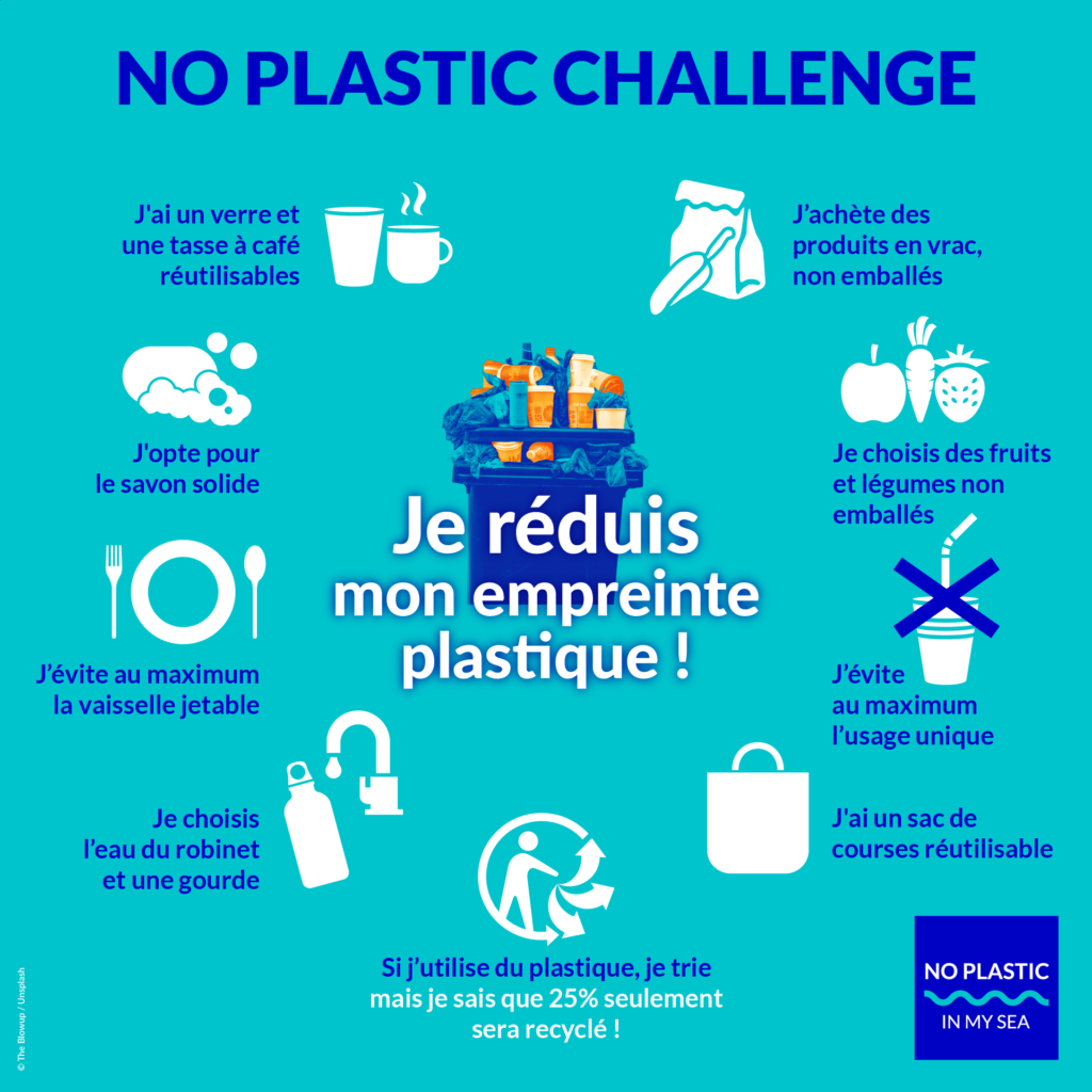 Altereo No Plastic Challenge réduire empreinte plastique