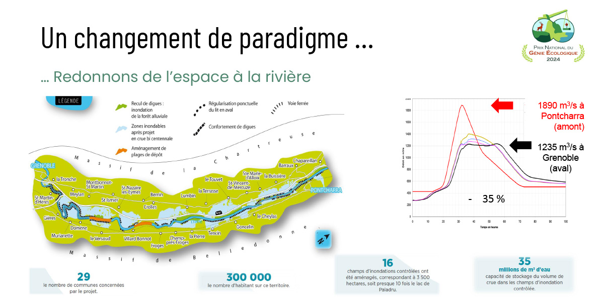 Grand Prix National du Génie Écologique pour le SYMBHI et Hydrétudes projet Isère Amont