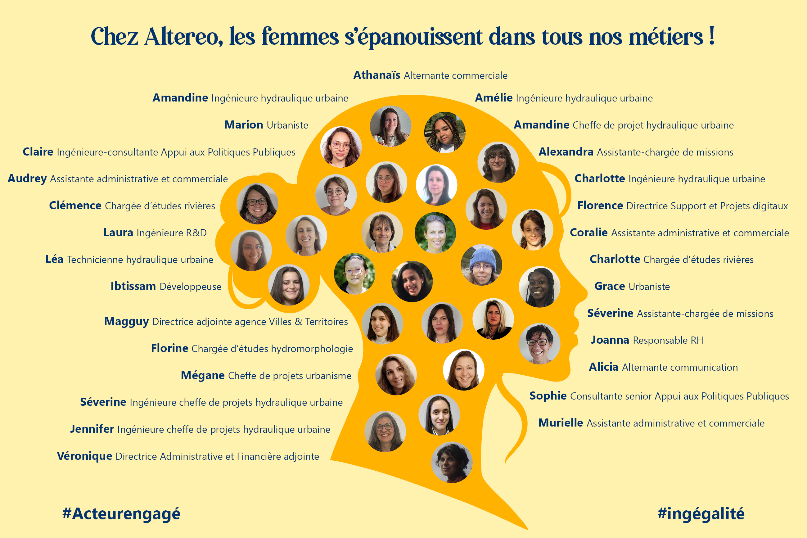 Chez Altereo, les femmes s'épanouissent dans tous nos métiers !