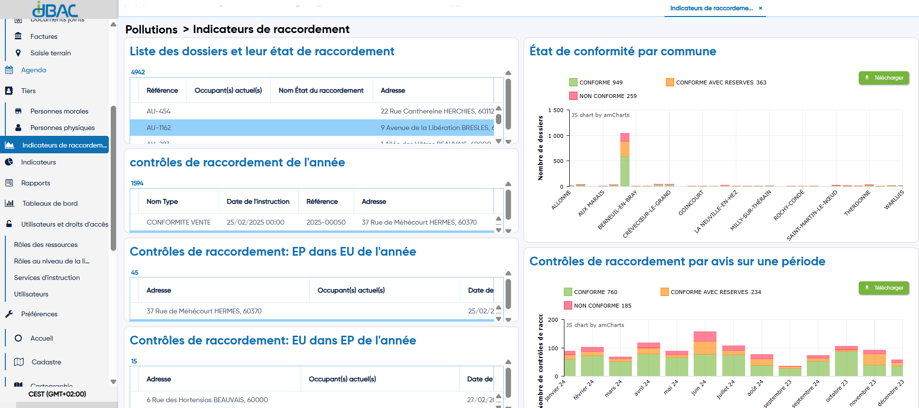 ID BAC logiciel gestion contrôle branchements assainissement Beauvais Agglomération