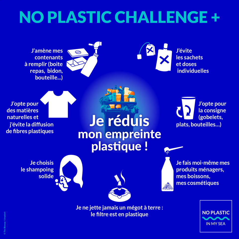 No Plastic Challenge du 1er au 30 juin